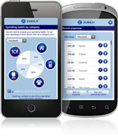 Zurich Budget Planner App